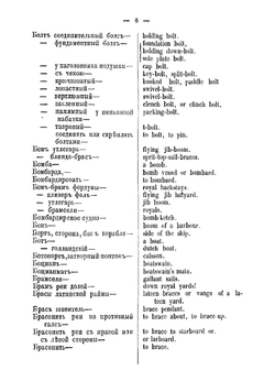 Морская терминология с русского на английский язык | Сорохтин Роман Алексеевич