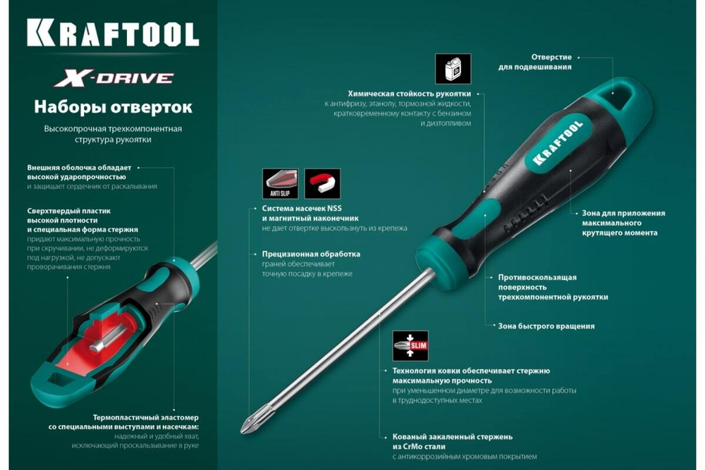 Набор отверток KRAFTOOL Х-Drive-6 6 шт 250081-H6_z01