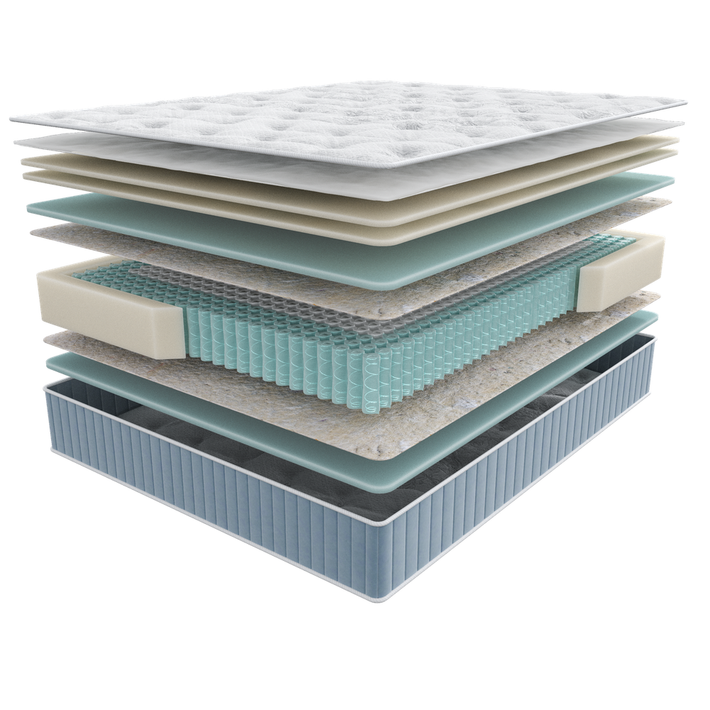 Матрас анатомический Seria Pro Emotion, пружинный