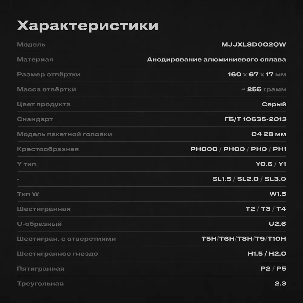 Набор отверток