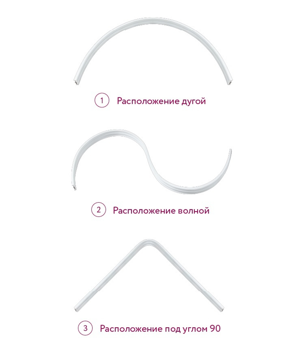 Гибкий карниз Legrand 1-но рядный белый