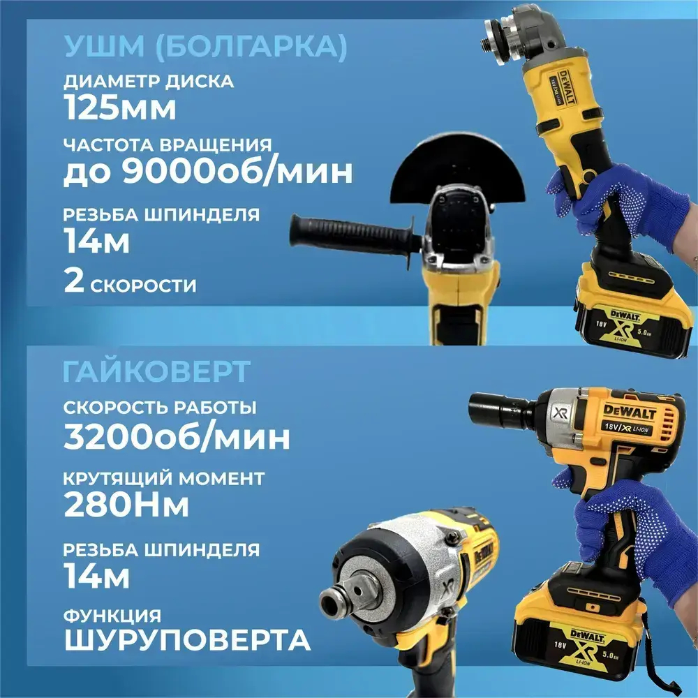 Набор электроинструмента 2в1, Аккумуляторная УШМ+ Гайковерт 2 АКБ