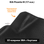Передние автомобильные коврики ЭВА с бортами для KIA Picanto III (17-н.в.)