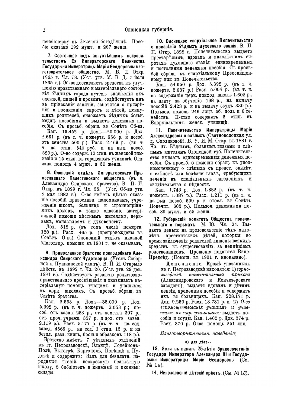 Благотворительность в России. Том 2. Часть 2 | Коллектив авторов