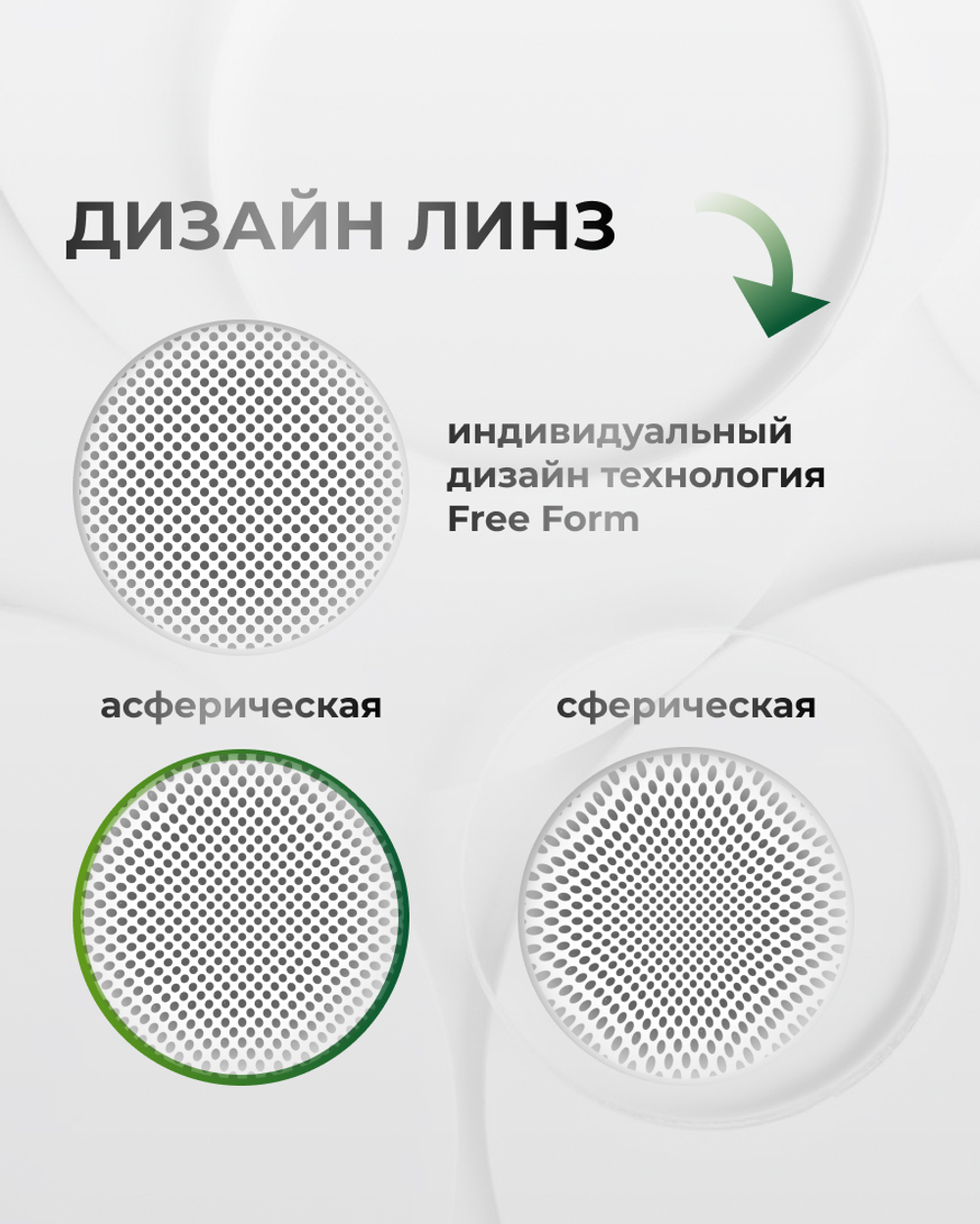Прозрачная ультратонкая линза BOD 1.67 асферическая