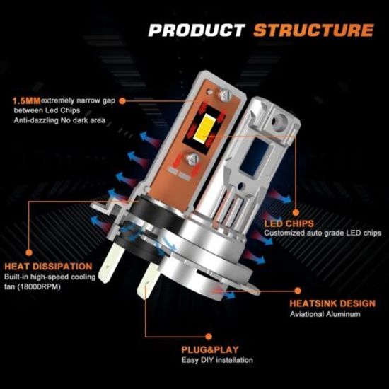 Светодиодные лампы в головной свет Fantom