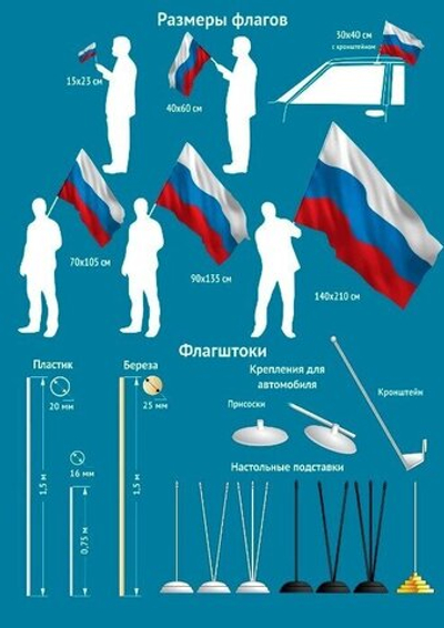 Флажок Знамя Оренбургского Казачьего войска на палочке 15х23 см