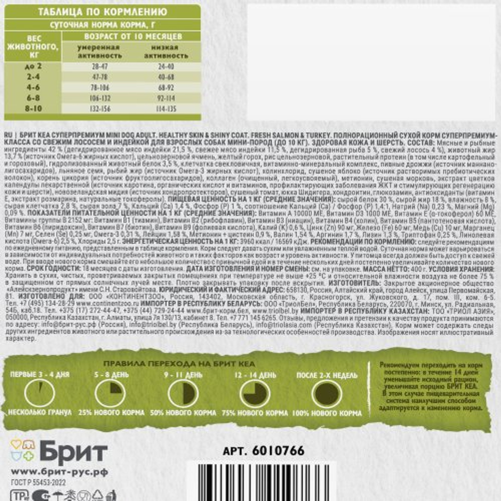 Сухой корм для взрослых cобак мини пород Брит BRIT CARE Mini Adult Healthy Skin&Shiny Coat с индейкой 0,4кг
