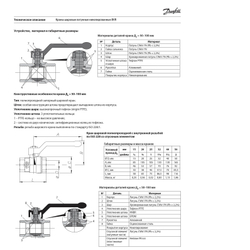 Danfoss BVR DN20 (065B8208) Кран 3/4" Вр/Вр шаровой запорный муфтовый