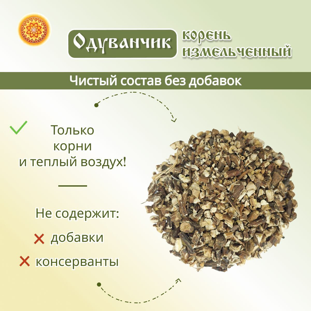 Одуванчик корень. Дробленый.