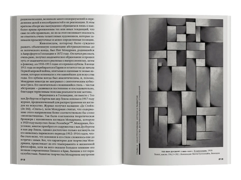 Краткая история современной живописи