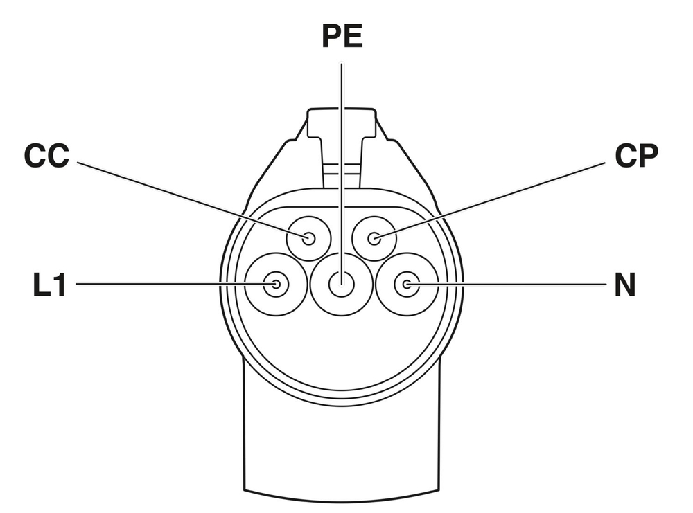 1003678 - EV-GBG3C-1AC32A-7,5M6,0ESBK01 - Зарядный кабель AC