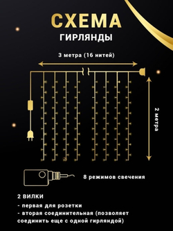 Гирлянда штора 3*2 метра/3*2/дождь/дождик на окно