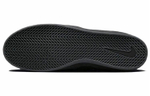 Кроссовки Nike Sb Ishod Triple Black