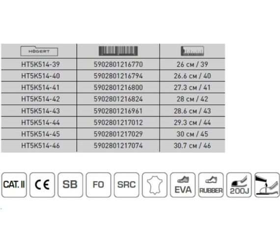 Ботинки рабочие HAVEL SRC SB Högert, арт. HT5K514