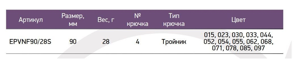 Виб (тонущий воблер) для зимней рыбалки Nemo Fin 90мм 28г
