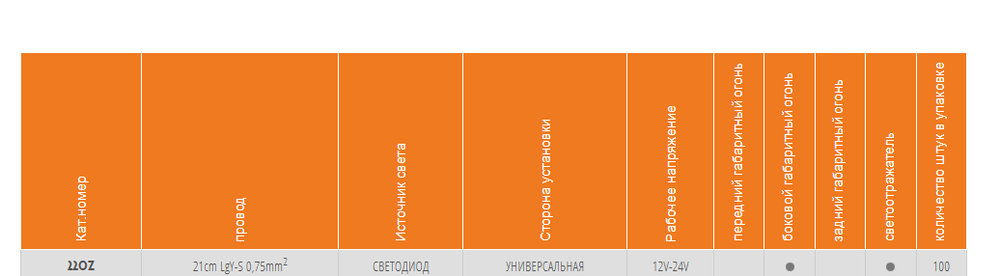 Фонарь габаритный W45 220z Желтый