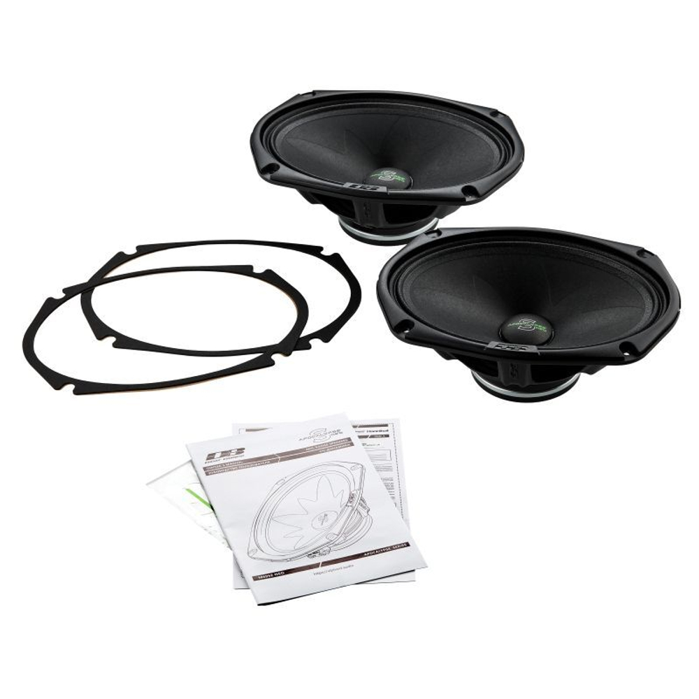 Alphard Apocalypse M69SE NEO