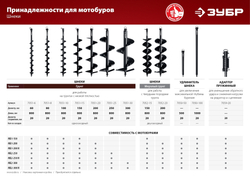 ЗУБР d 100 мм, грунт, шнек для мотобуров (7051-10)