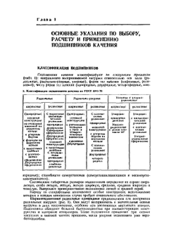 Подшипники качения. Справочник-каталог | В.Н. Нарышкин