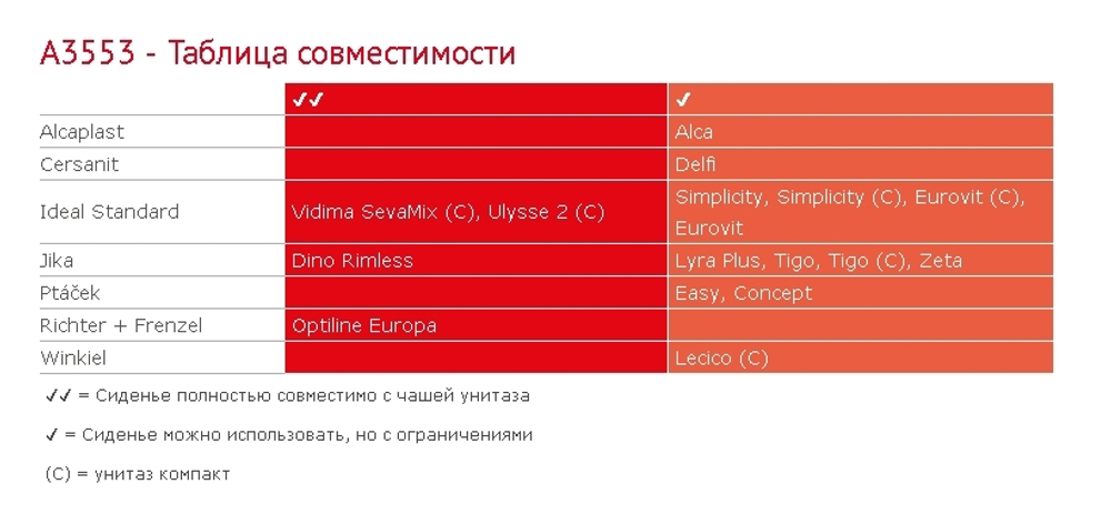 Сиденье A3553  для унитаза