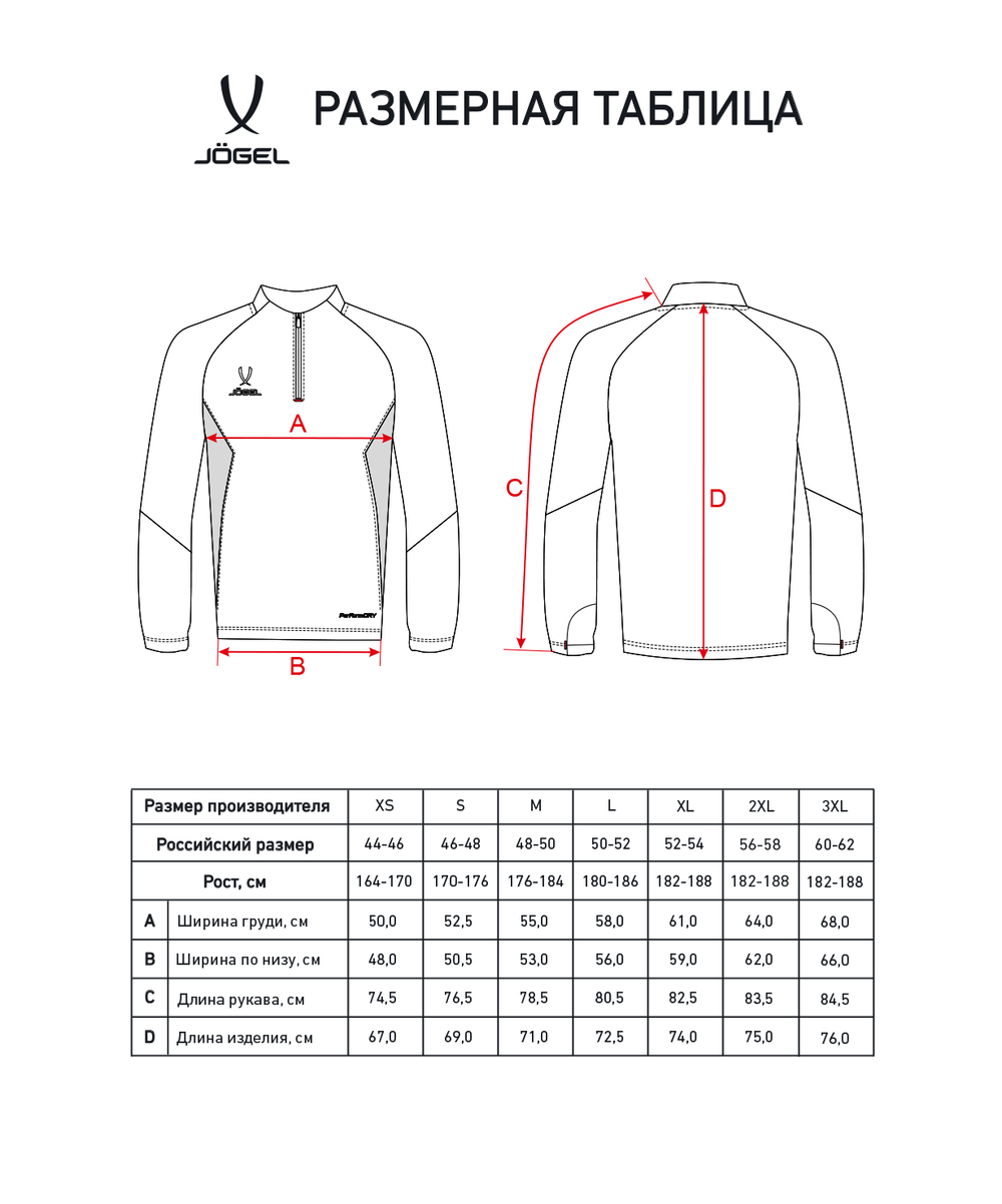 Джемпер тренировочный JÖGEL PREMIER PerFormDRY Training 1/4 Zip Top, синий