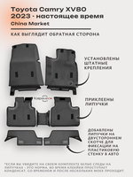 Автомобильные коврики ЭВА с бортами для Toyota Camry IX (XV80) 23-н.в. China Market