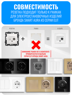 Розетка комбинированная ТВ + интернет RJ45 Smart Aura серия ELIT без рамки