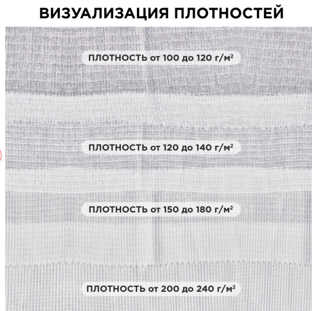 Ткань вафельная ширина 40см плотность 100 гр