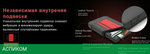 Внешний накопитель Apacer AC633 2TB (AP2TBAC633U-1)