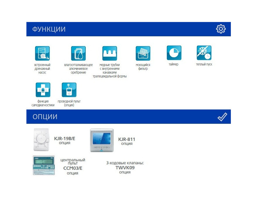 Канальный фанкойл MDV MDKT3-200G50