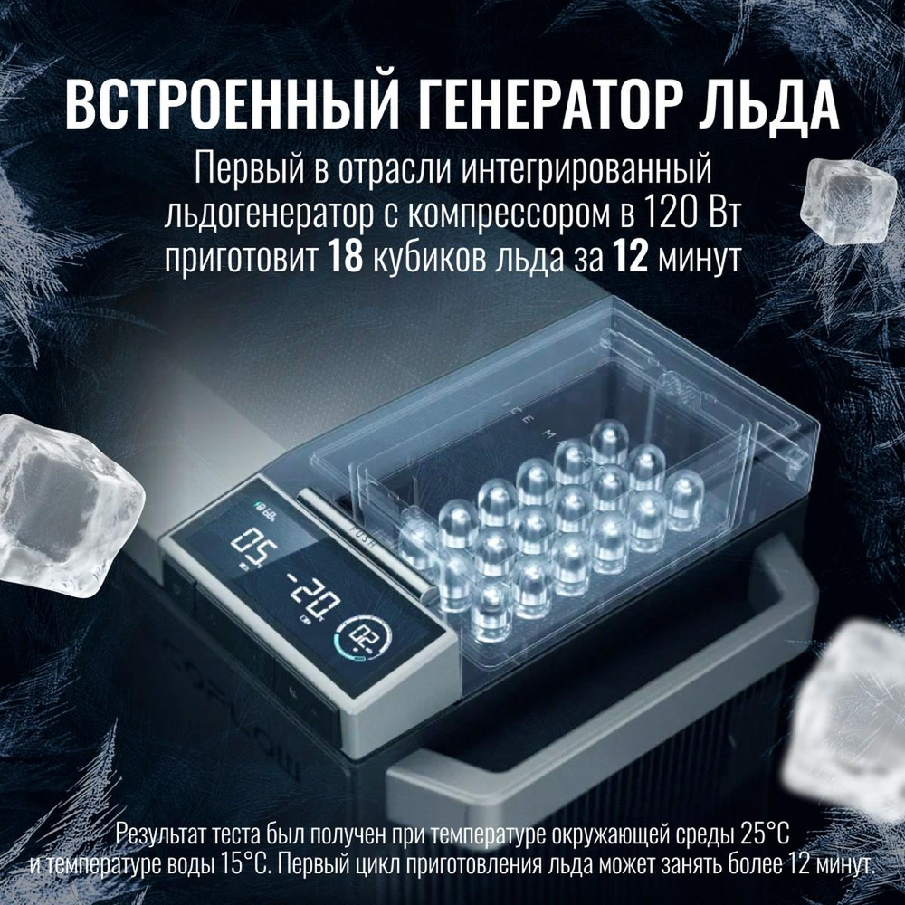 Портативный холодильник EcoFlow Glacier с АКБ, с колесами и рукояткой