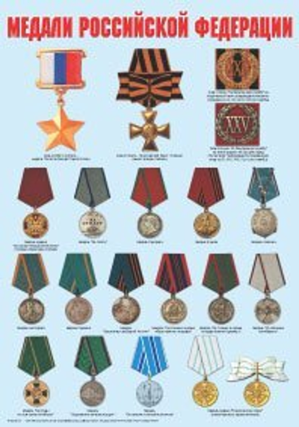 Плакаты "Ордена и медали России"