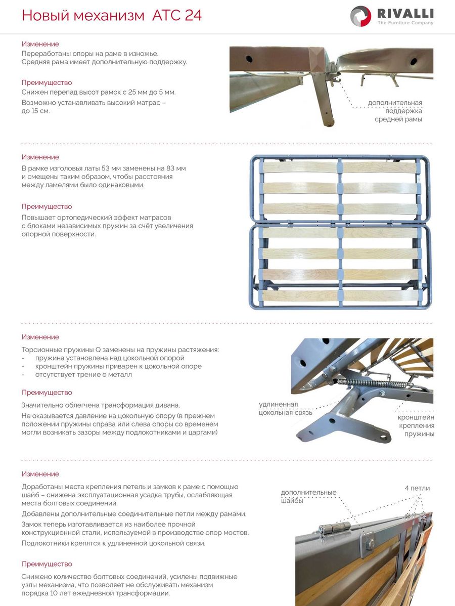 Изменение конструктива механизма аккордеон