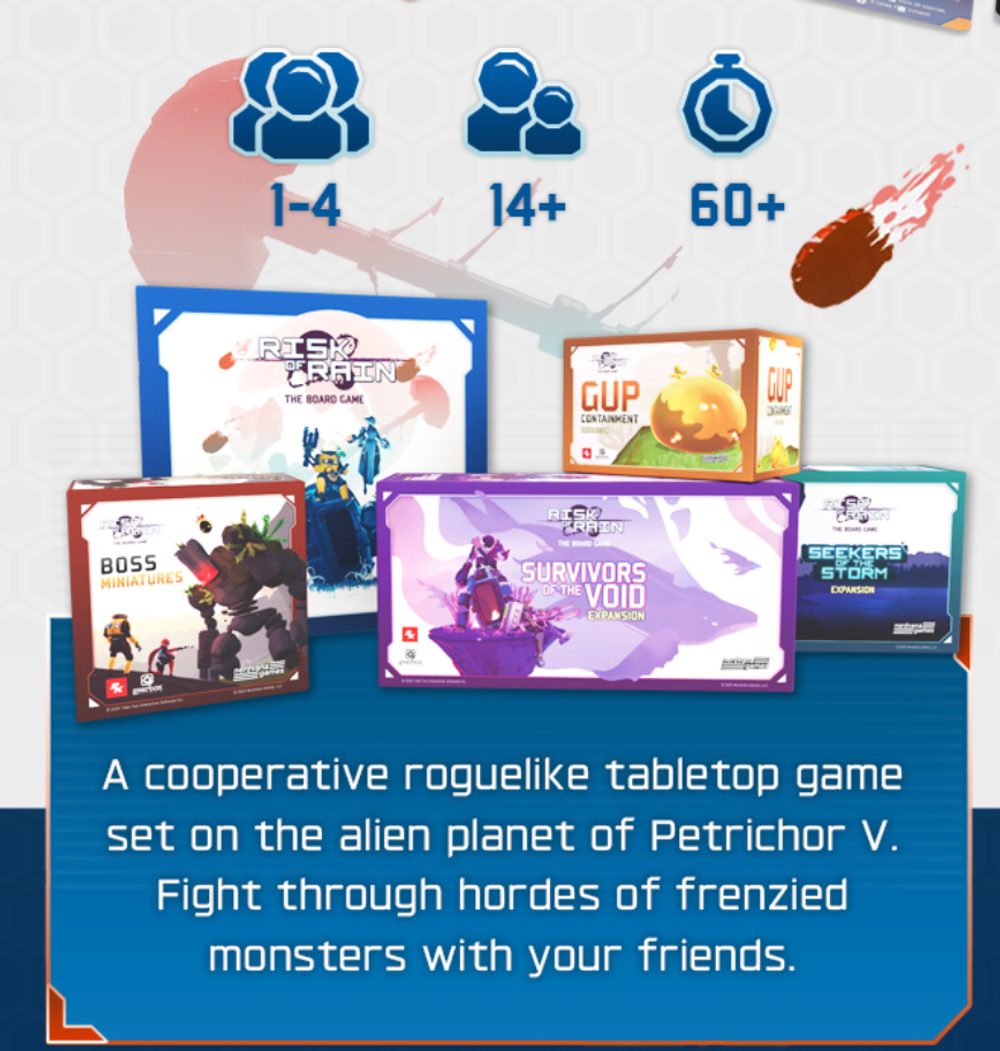 Risk of Rain - настольная игра