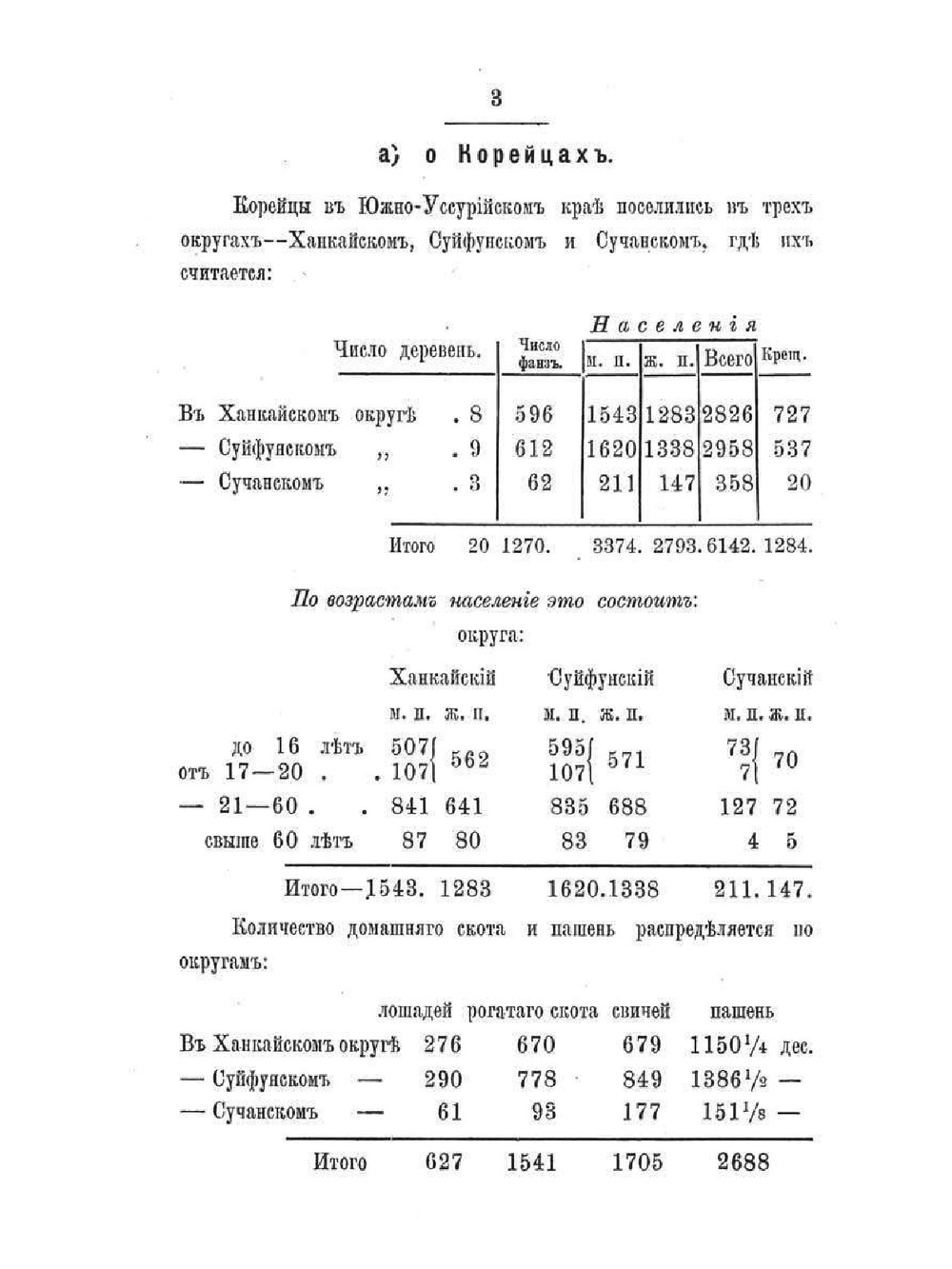Сборник главнейших официальных документов по управлению Восточной Сибирью. Том IV. Выпуск II-й. Инородческое население приамурского края. | Нет автора