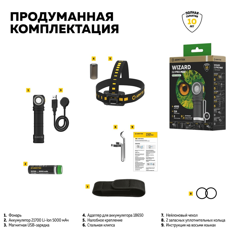 Мультифонарь налобный Armytek F06701C Wizard C2 Pro Max Magnet USB