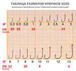 Крючок Sode классический от Сезон Рыбалки