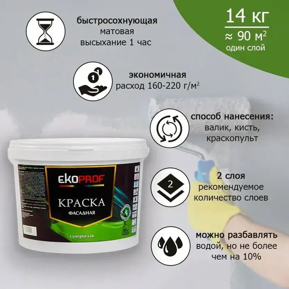 Краска Фасадная Akrimax 14 кг, атмосферостойкая, влагостойкая для наружных и внутренних работ, без запаха, быстросохнущая водно-дисперсионная, акриловая, матовое покрытие, белый