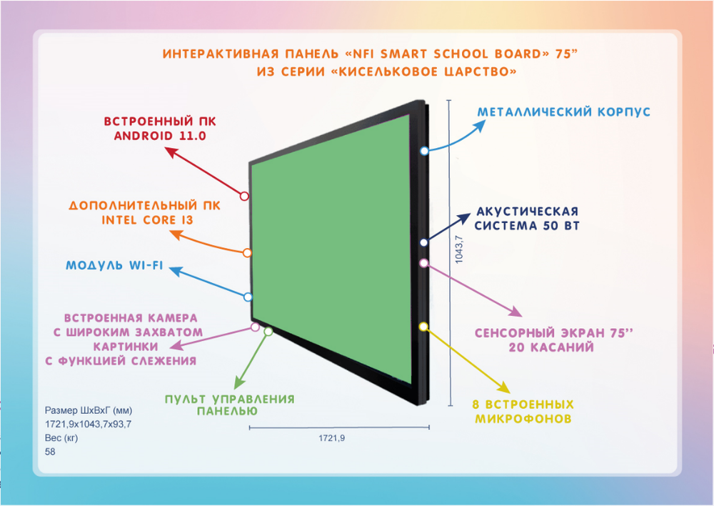 Интерактивная панель NFI Smart School Board HJ TD