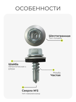 Саморез кровельный 5,5х19 ROOFRetail Цинк (250 шт), упаковка