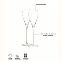 Набор бокалов для просекко wine, 250 мл, 2 шт.