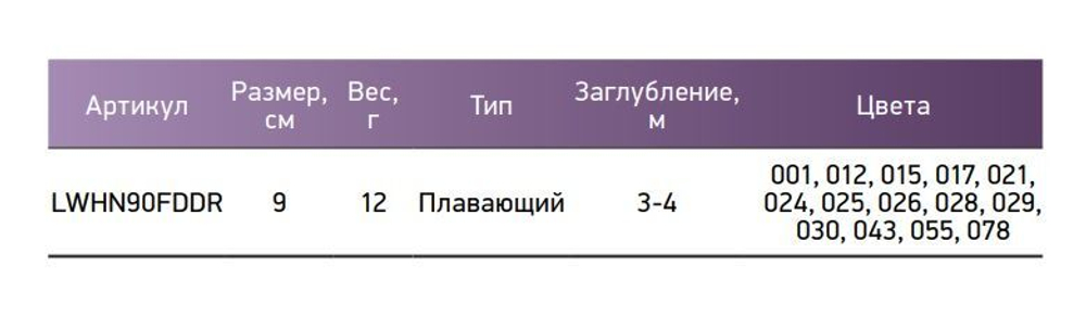 Воблер для рыбалки LureMax HUNTER