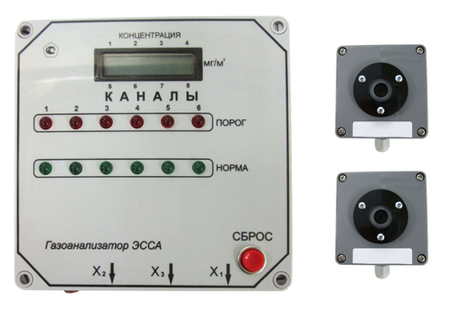 ЭССА-H2S (исп. БС) газоанализатор сероводорода многоканальный автоматический общепромышленный стационарный