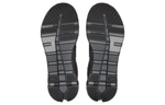 On Cloudrunner 2 Waterproof Magnet