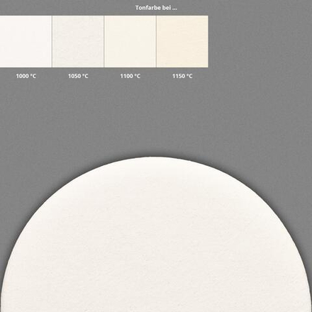 Керамическая масса SG (10кг)