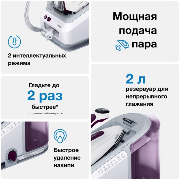 Парогенератор Braun CareStyle 7 IS7266VI