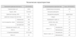 Насос НПл 80-80/6,3