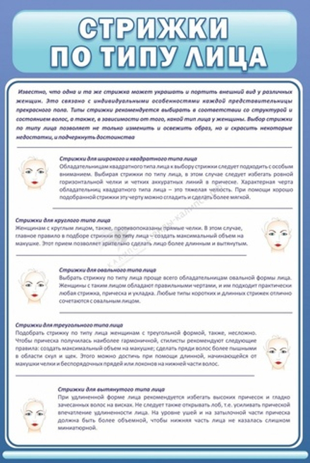 Стенд "Стрижки по типу лица"