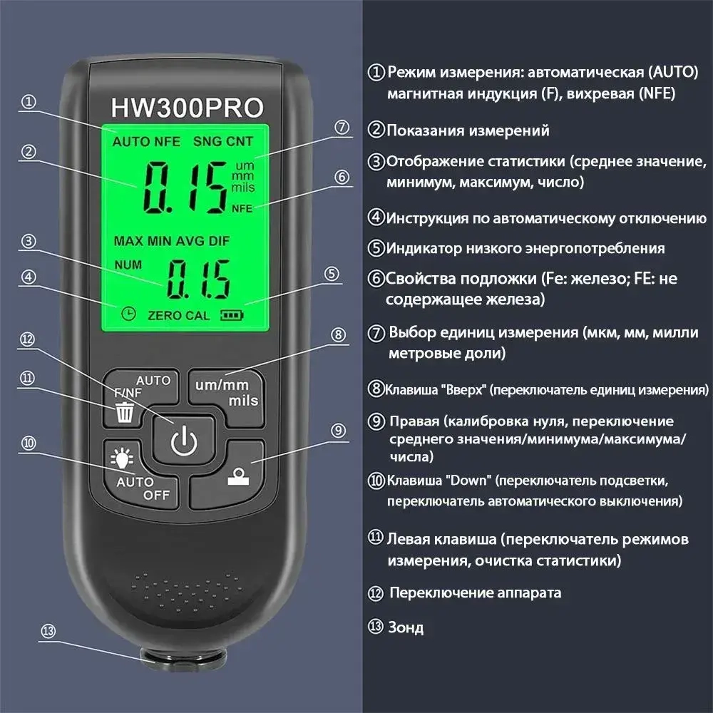 Толщиномер автомобильный / толщиномер автомобильный лакокрасочных покрытий